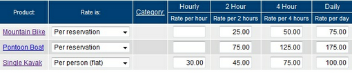 Rate List - Equipment Rental Example